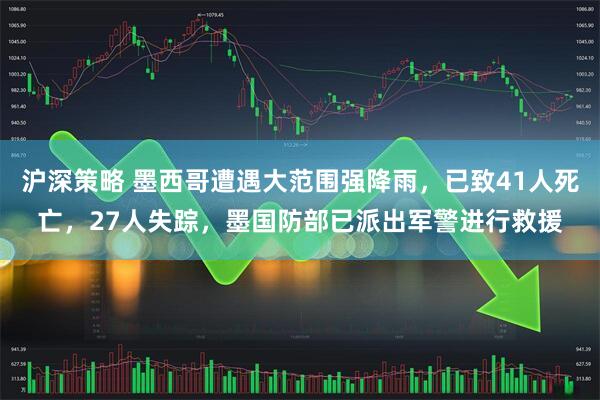 沪深策略 墨西哥遭遇大范围强降雨，已致41人死亡，27人失踪，墨国防部已派出军警进行救援