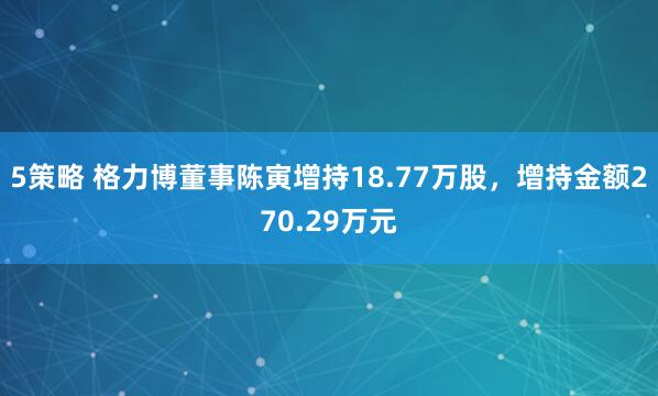 5策略 格力博董事陈寅增持18.77万股，增持金额270.29万元